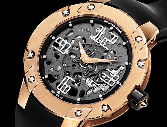 Review: Richard Mille RM033