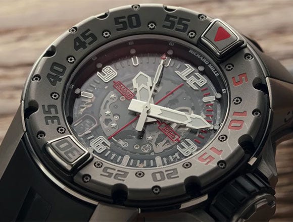 Review: Richard Mille RM 028